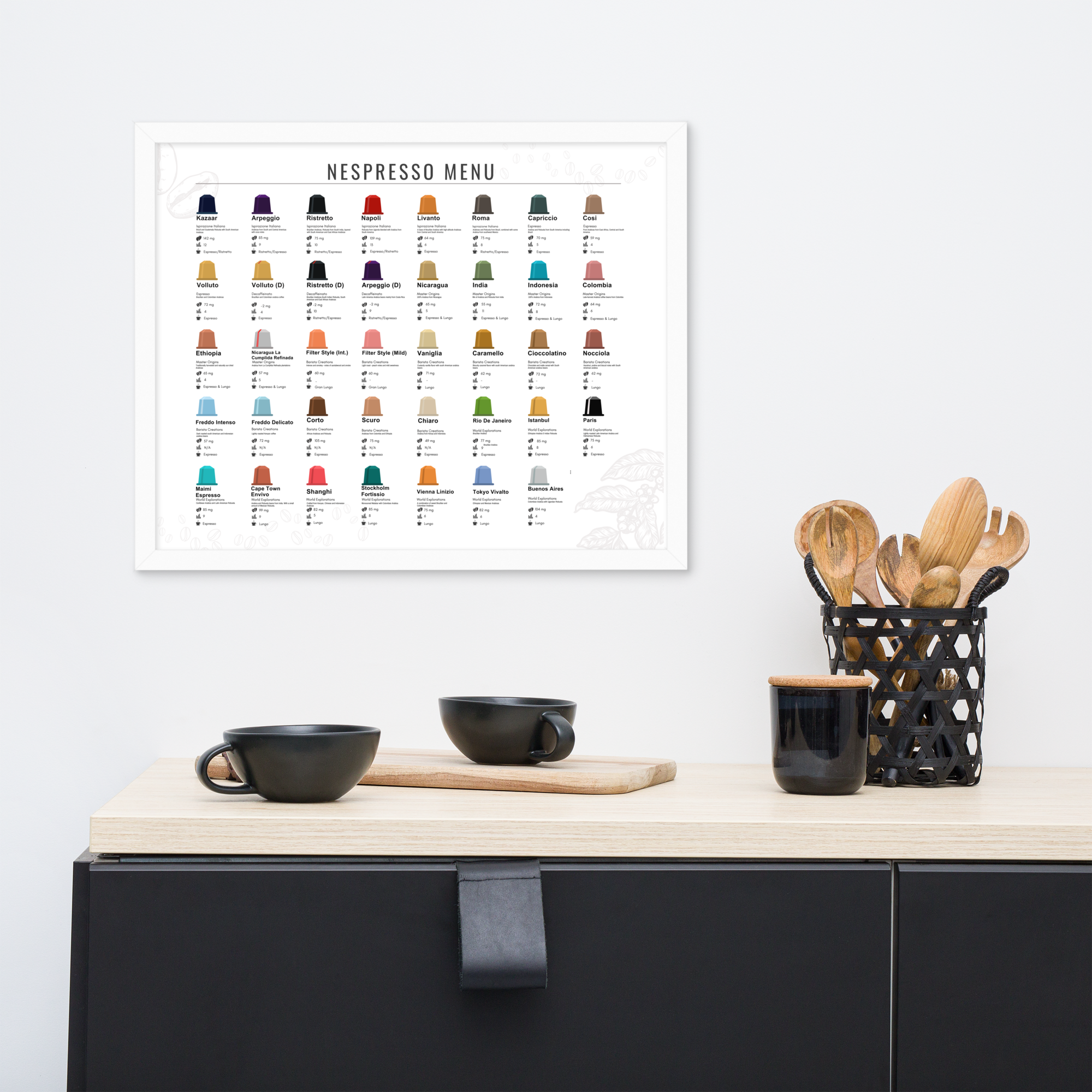 Nespresso Menu Wall Art | Digital Download - Image 2