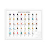 Nespresso Menu Wall Art | Digital Download