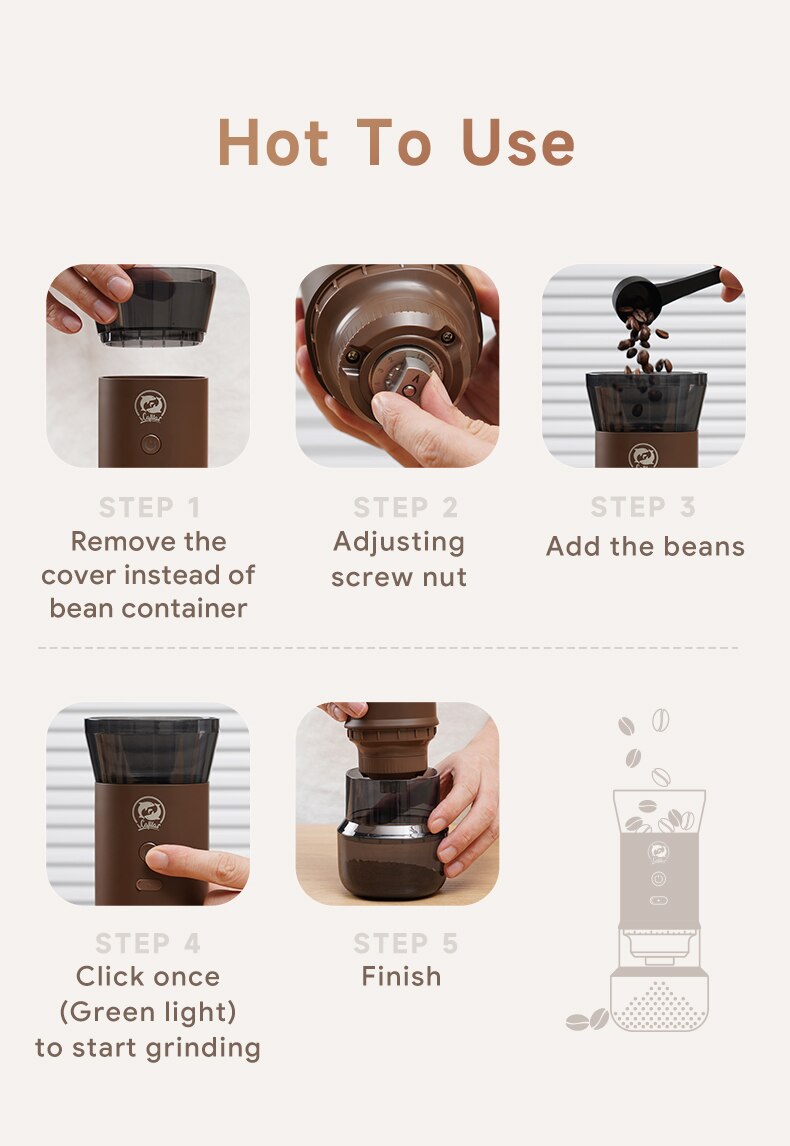 Electric Coffee Grinder Professional SUS 420 Stainless Steel Grinding Core TYPE-C USB Charge Coffee Beans/Grains Mill Grinder