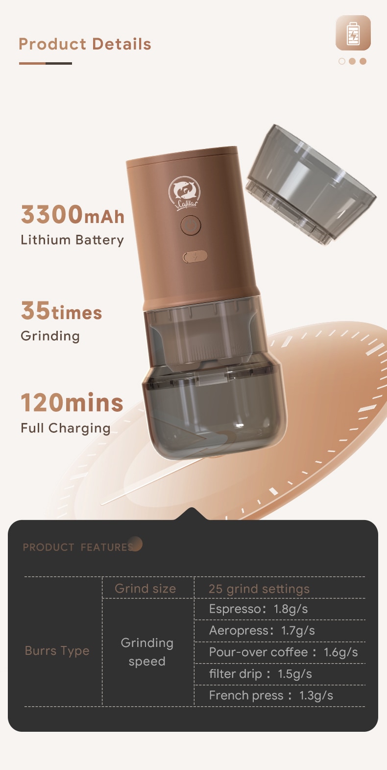Electric Coffee Grinder Professional SUS 420 Stainless Steel Grinding Core TYPE-C USB Charge Coffee Beans/Grains Mill Grinder