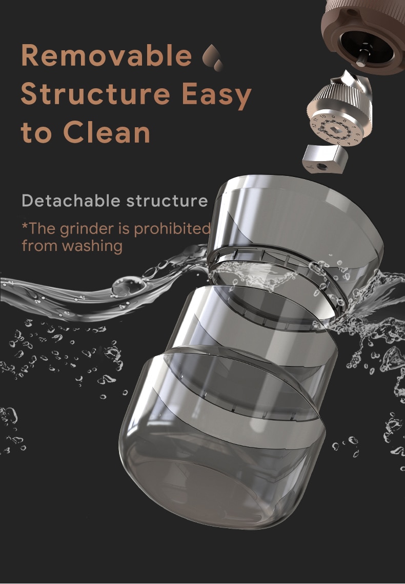 Electric Coffee Grinder Professional SUS 420 Stainless Steel Grinding Core TYPE-C USB Charge Coffee Beans/Grains Mill Grinder