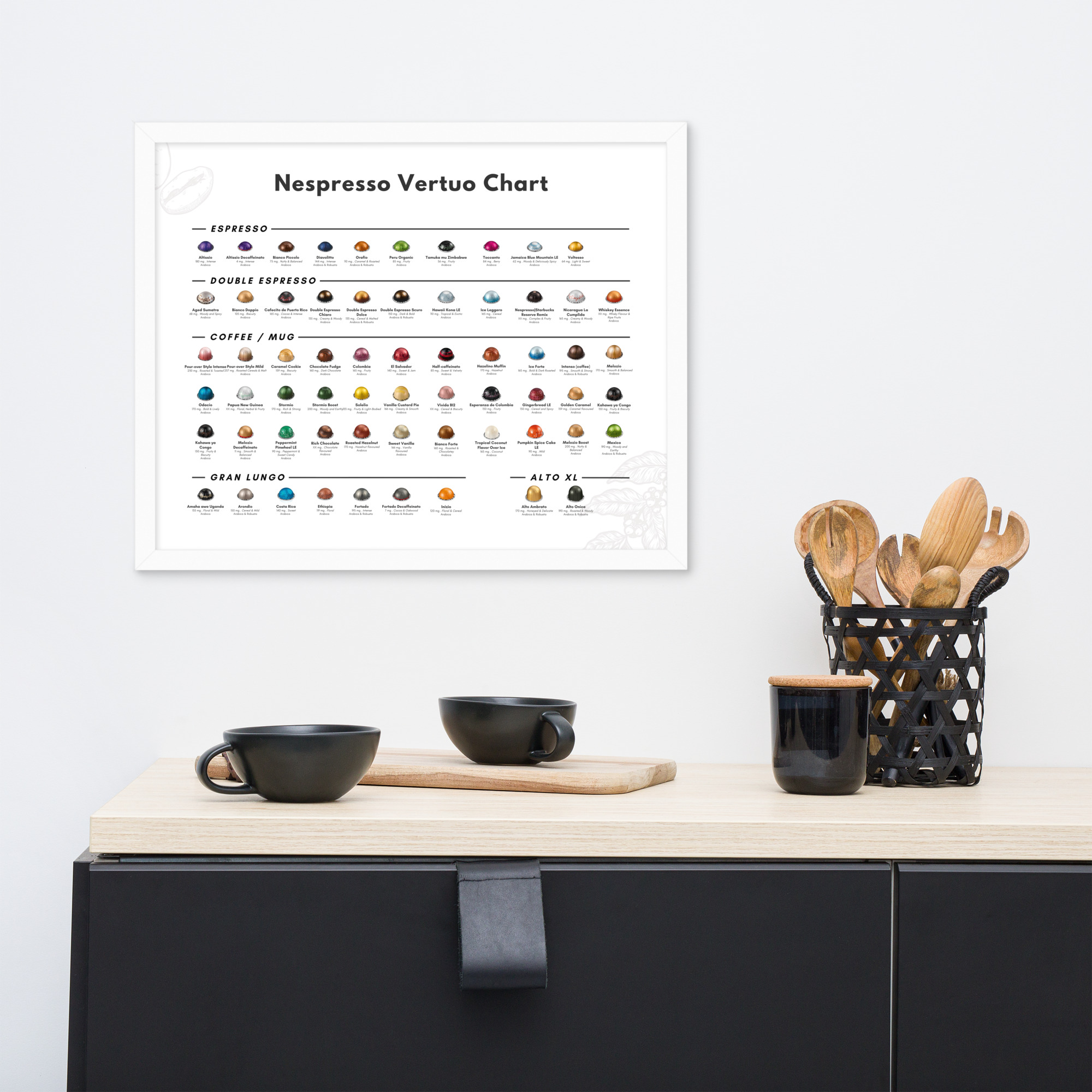 Nespresso Verto Menu | Digital Download - Image 3