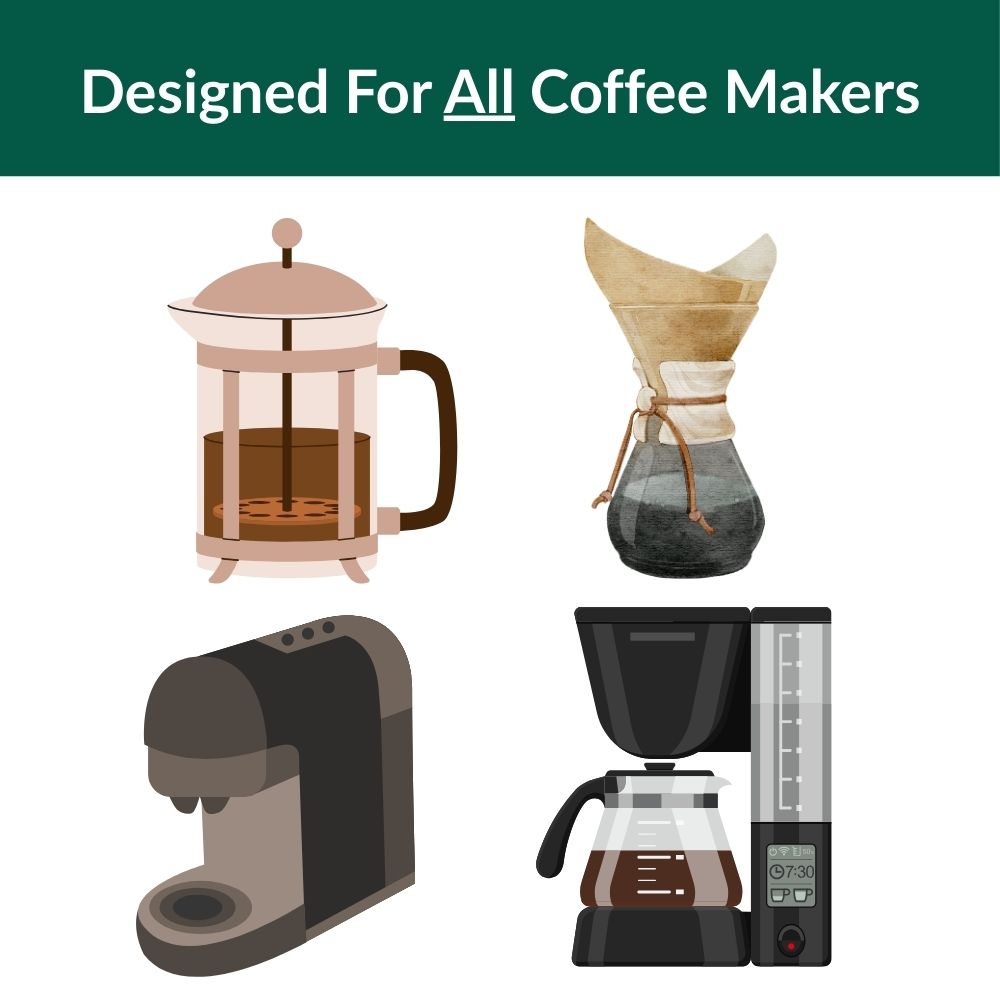 Coffee Maker Makeover Bundle - Image 2